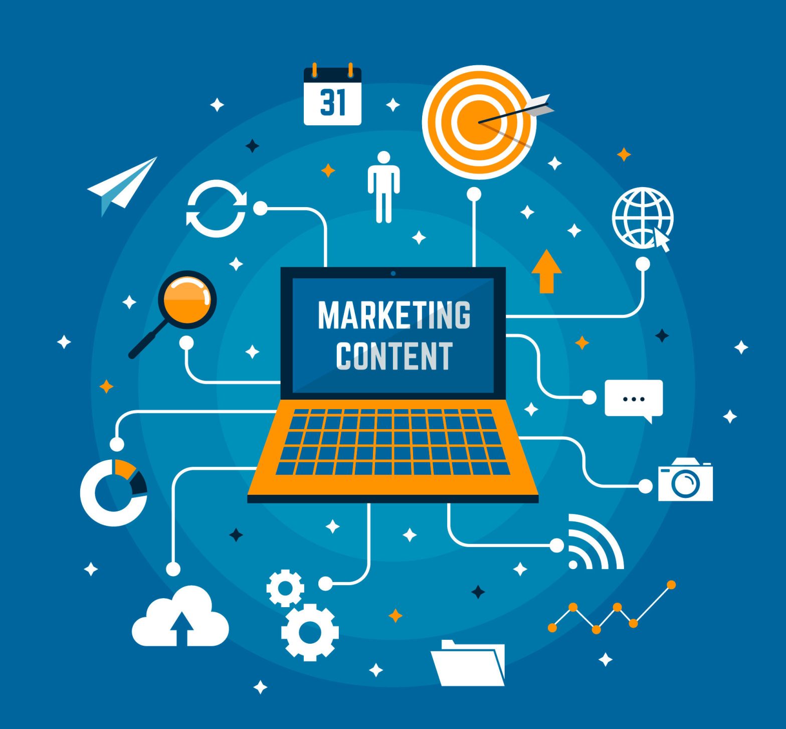 Why is Web Development Helpful for Marketing?